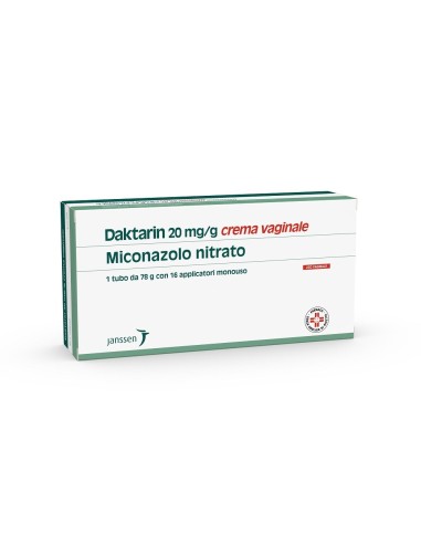 Crema vaginale per candida - sollievo rapido