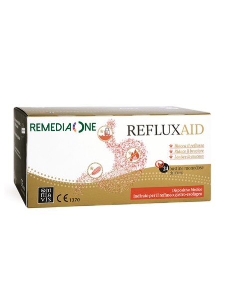 Refluxaid Stick: sollievo rapido per reflusso