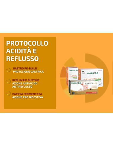 Protocollo Acidità e Reflusso