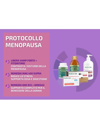 Protocollo Menopausa